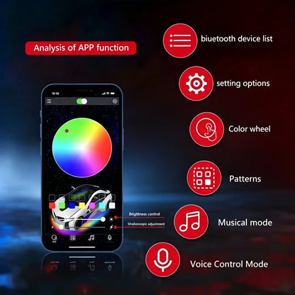 2/4 in 1 Car Floor Mat Ambient Light RGB LED Light App Control Customizable Interior Decorative Atmosphere Lamp Auto Accessories