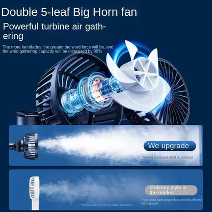 Double-Head Usb Electrical Car Fan Car Supplies360° Rotatable Portable Auto Cooling Fan 2-Speed Strong Wind Dashb