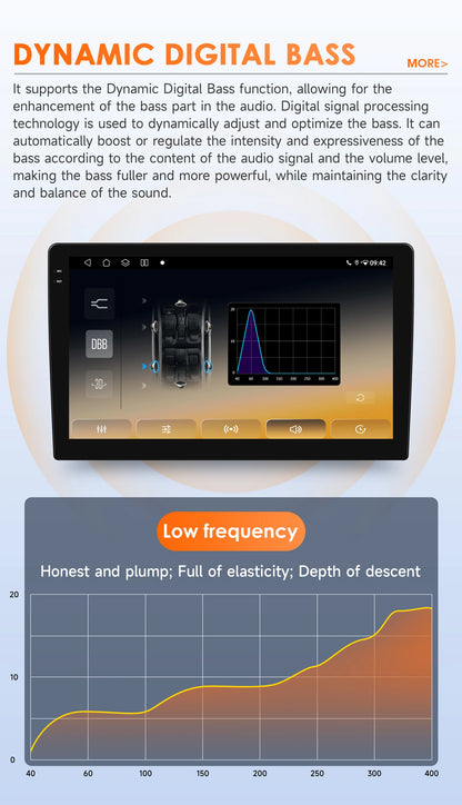 Hizpo 10.1" Eelectronic Devices Car Radio For Mazda CX-5 2012 2013 2014 2015 GPS Navigation Head Unit  6115 RDS Wireless CarPlay