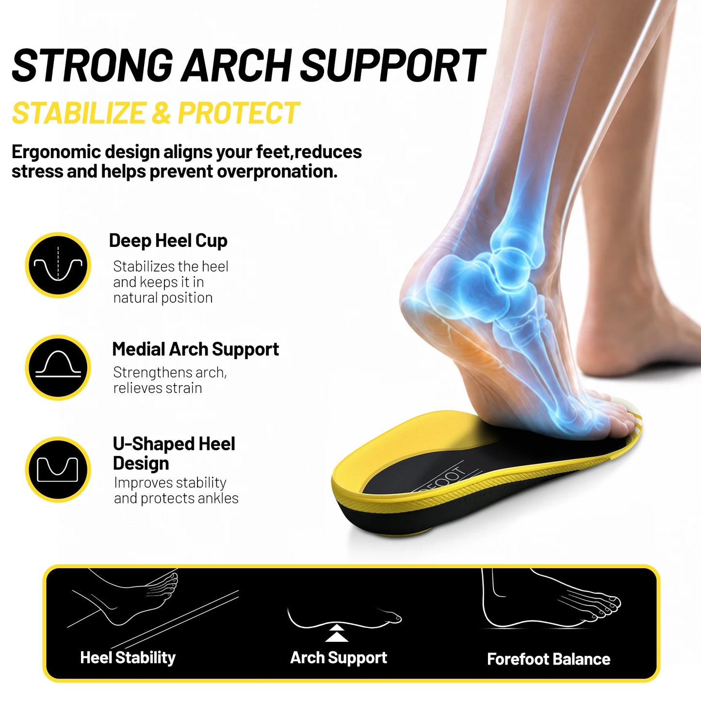 Orthopedic Insole Plantar Fasciitis Relief Flat Foot High Arch Support Men Women Work Orthotic Insert Sport Shoe Sneaker Insole