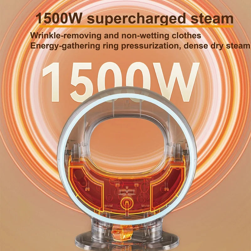 1500W Handheld Pressurized Steam Iron Auto Large Steam Wrinkle Remover 5 Gear Ceramic Titanium Panel Garment Ironing Machine