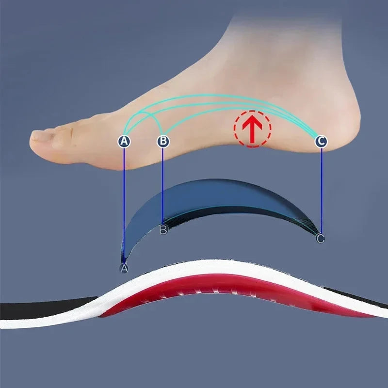 1-6pairs Orthopaedic Insoles Sole Shock-absorbing Insoles Orthopaedic with Arch Support Feet Ease of Air Movement Damping Insole