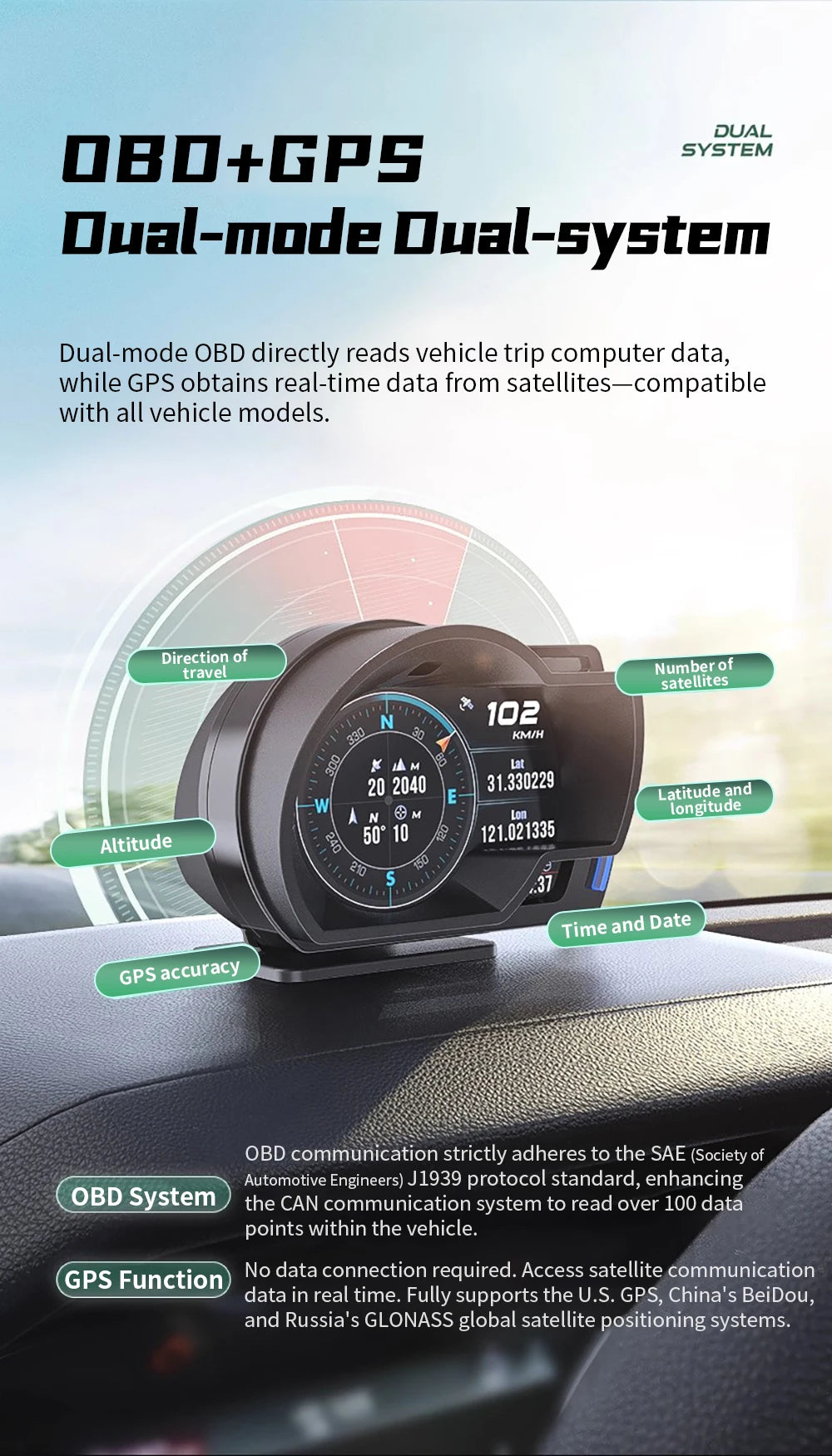 Head up Display OBD + GPS Car Water Temperature Turbo Oil Temperature Multi-function Meter LCD Display Automotive Speed Alarm