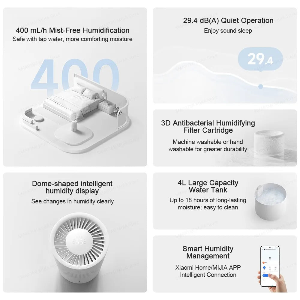 MIJIA Mist-Free Humidifier 3nd 400 mL/h,Model CJSJSQ05ZMZ,29.4dB(A) Quiet Operation,4L Water Tank,CN Version With Adapter