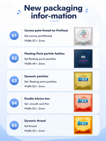 Warehouse Shipped Condoms 30pcs /packIntimate Good Sex Products Combining Particles and Threads for Long-lasting Pleasure