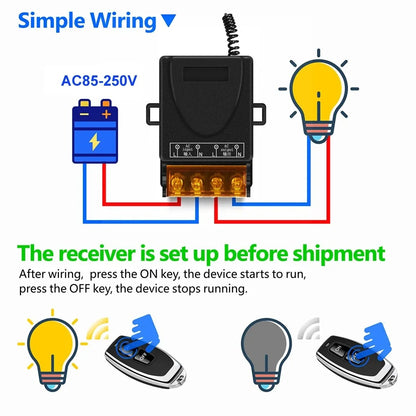 433Mhz Wireless Remote Control Switch AC 110V 220V 10A Relay 1CH Receiver Controller and 2botton RF 433 Mhz Transmitter