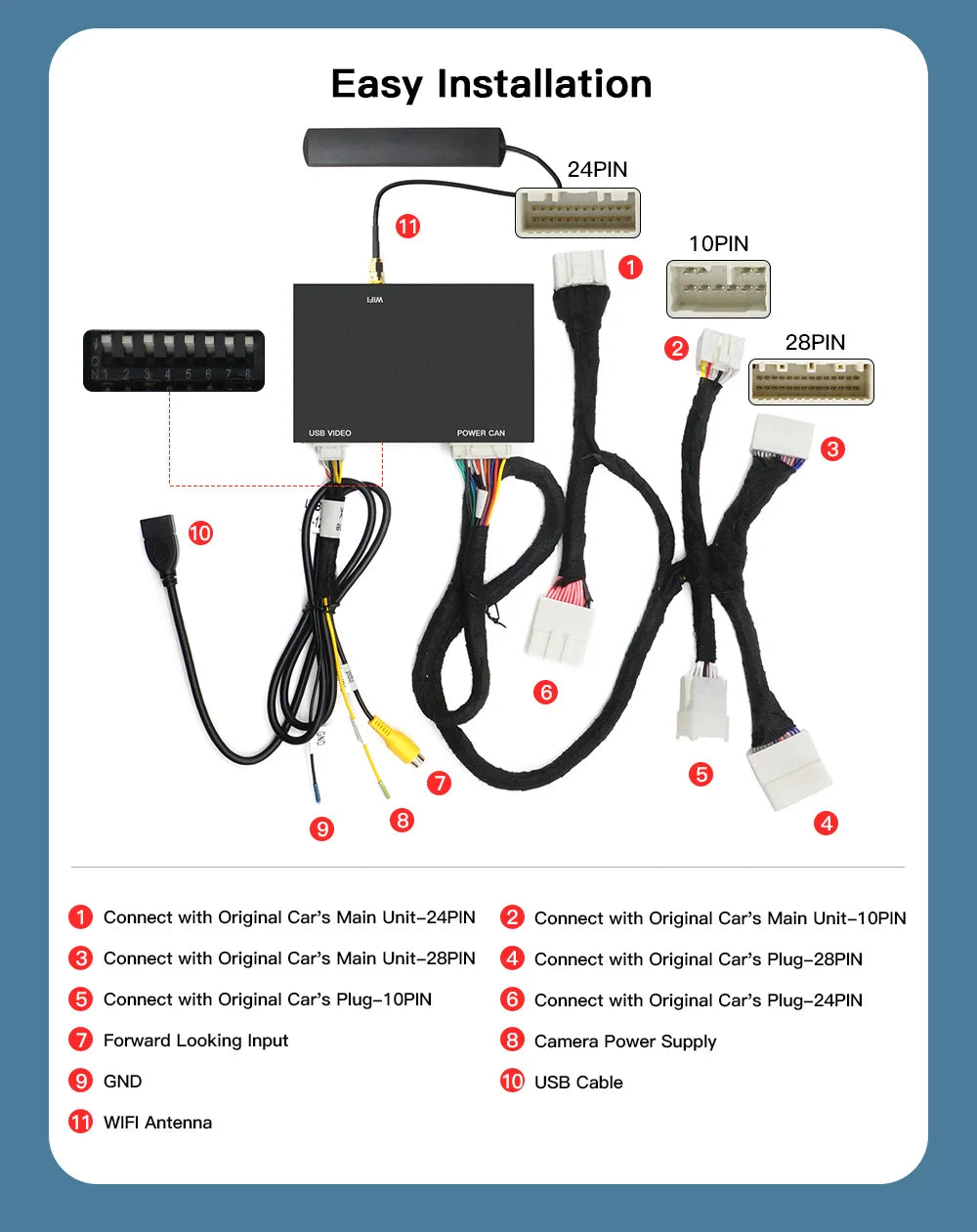 CARABC For TOYOTA CHR RAV4 Highlander Tundra Sienna Prius Yaris Camry Wireless Carplay Android Auto GPS Navigation