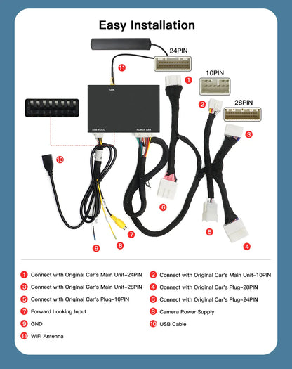 CARABC For TOYOTA CHR RAV4 Highlander Tundra Sienna Prius Yaris Camry Wireless Carplay Android Auto GPS Navigation