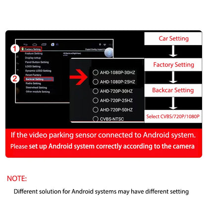 AHD/CVBS Video Parking Sensor Kit 16.5mm Flush-Mount Radar Camera 12V Universal Reversing Assistance System