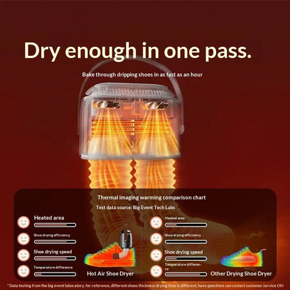 Portable Intelligent Shoe Dryer with Both Dry Wet Functions Deodorizing Deodorizing Sterilizing Disinfecting All-in-One Machine