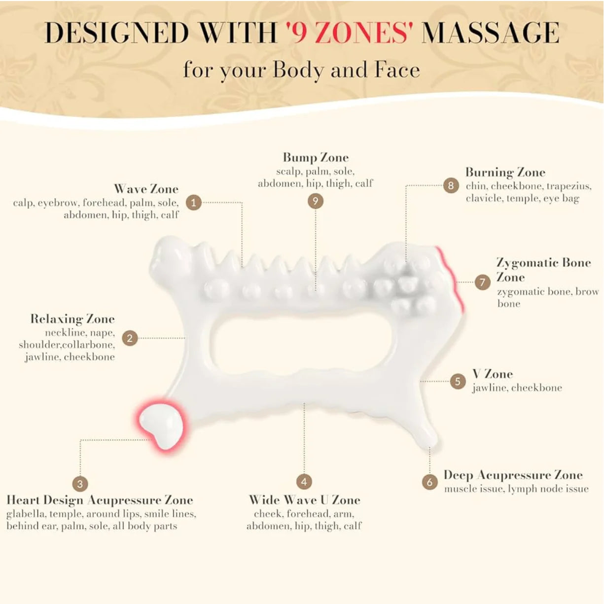 Facial GuaSha Massage Board Body Skin Care Relaxation Scraper Body Relaxation Guasha Board Face Maintenance Lift Muscle Relief