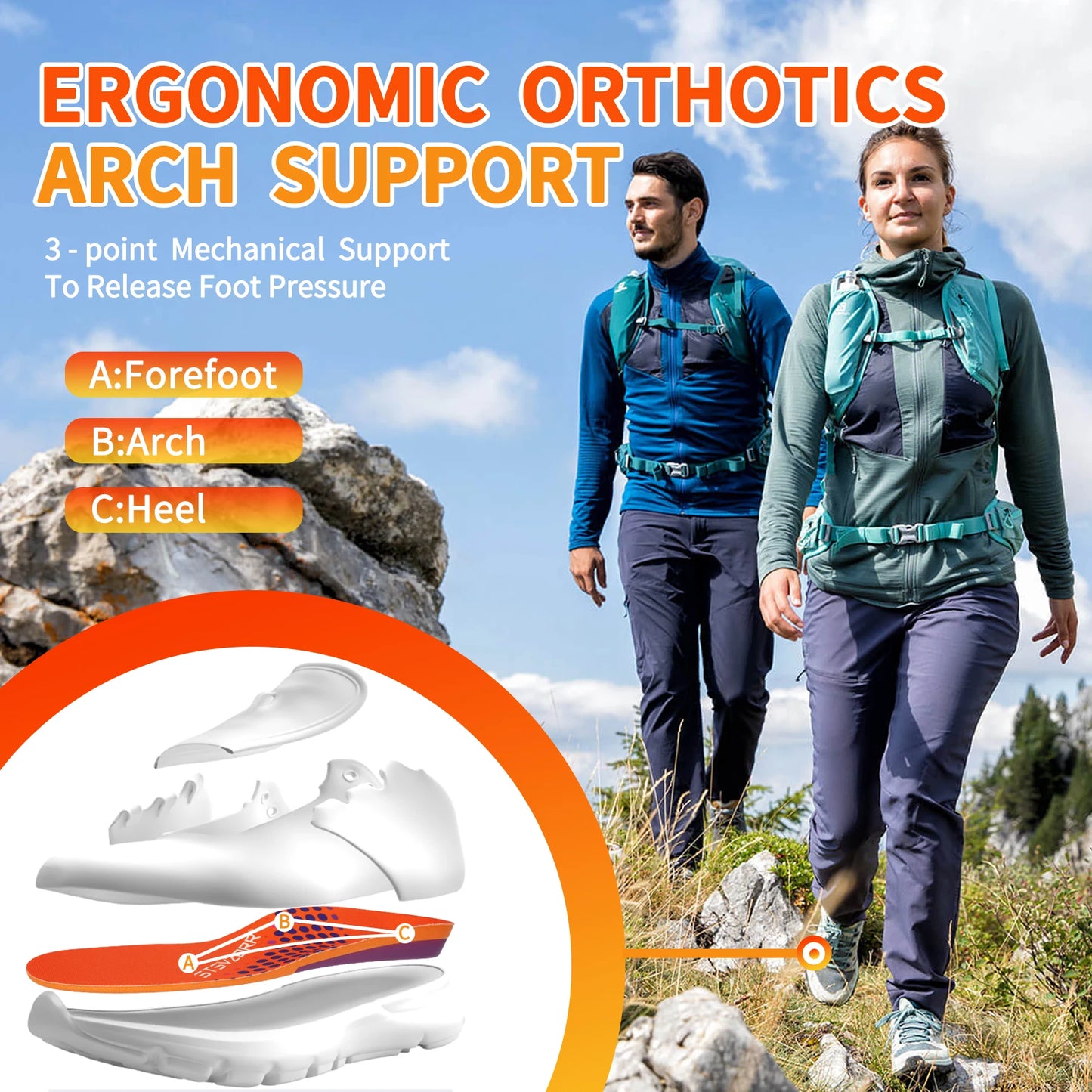 iFitna PU Plantar Fasciitis Pain Relief Men Shock Absorb Orthopedic Insole Women Sneaker Flat Feet Arch Support Shoe Sole Insert