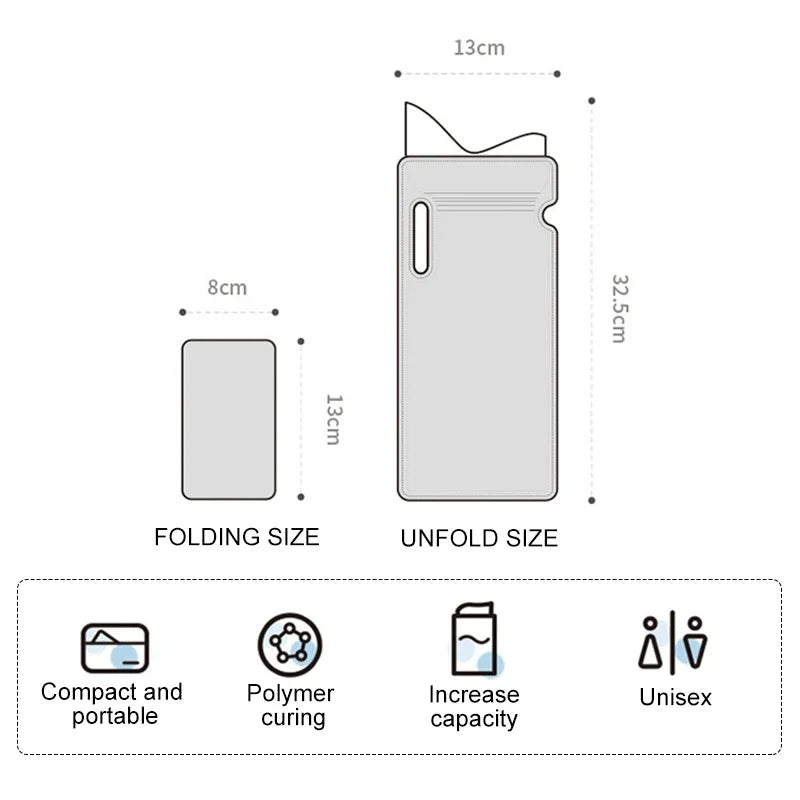 700ml 12pcs Outdoor Travel Emergency Portable Car Urinal Vomit Bags Mini Mobile Toilets Handy Unisex Disposable Toilet Bag