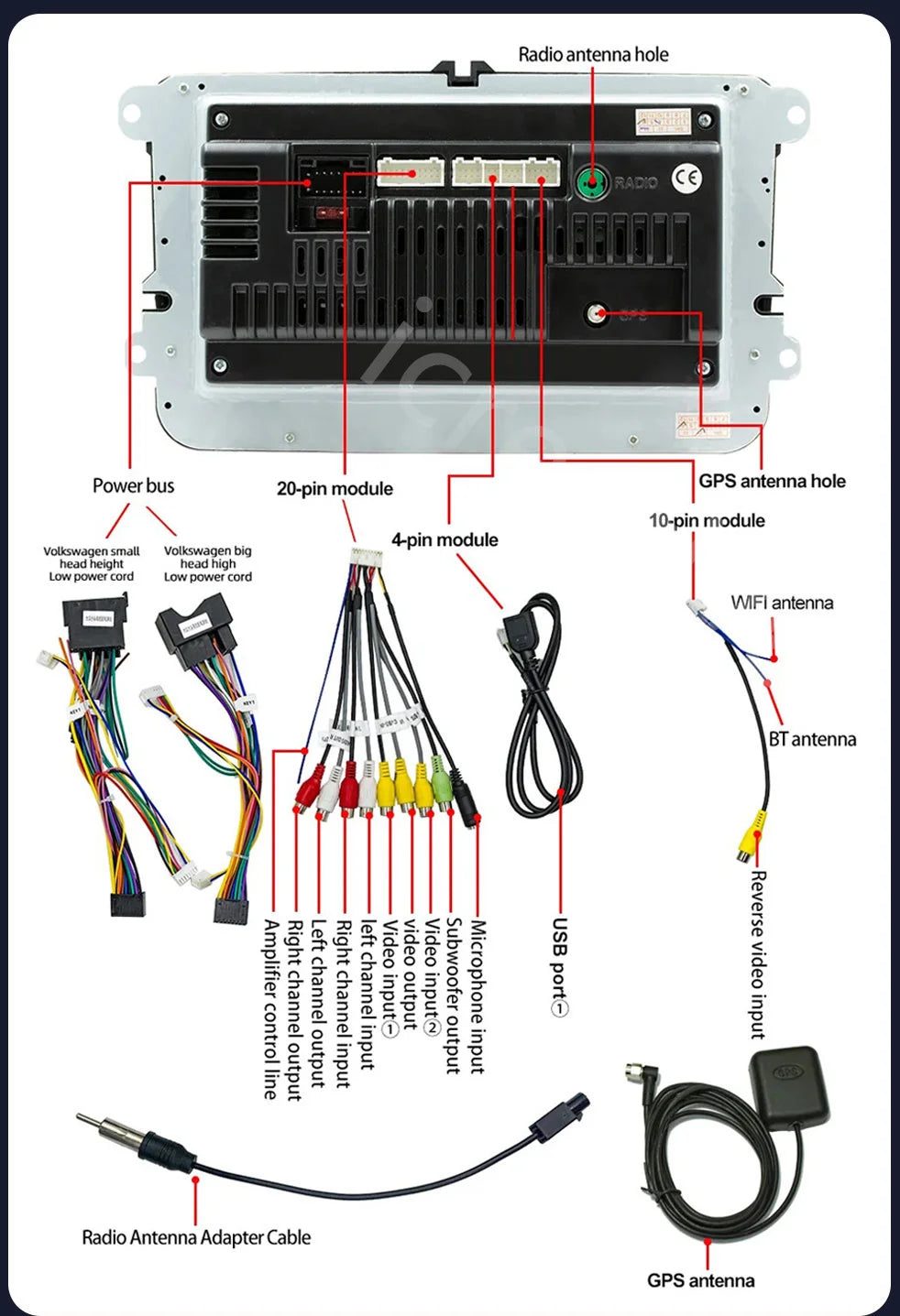 2Din Car Radio Android for Volkswagen Golf 5 6 Polo Passat B6 B7 CC Skoda Jetta Universal Multimedia Carplay Wifi GPS Navigation
