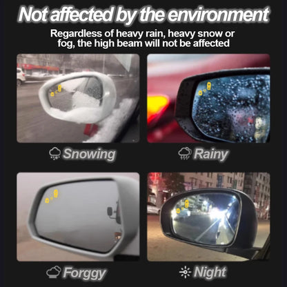 Car Mirror BSD BSA BSM Blind Spot Monitoring System Radar Parking Sensor Assist Lane Changing For Porsche Macan 2016-2024