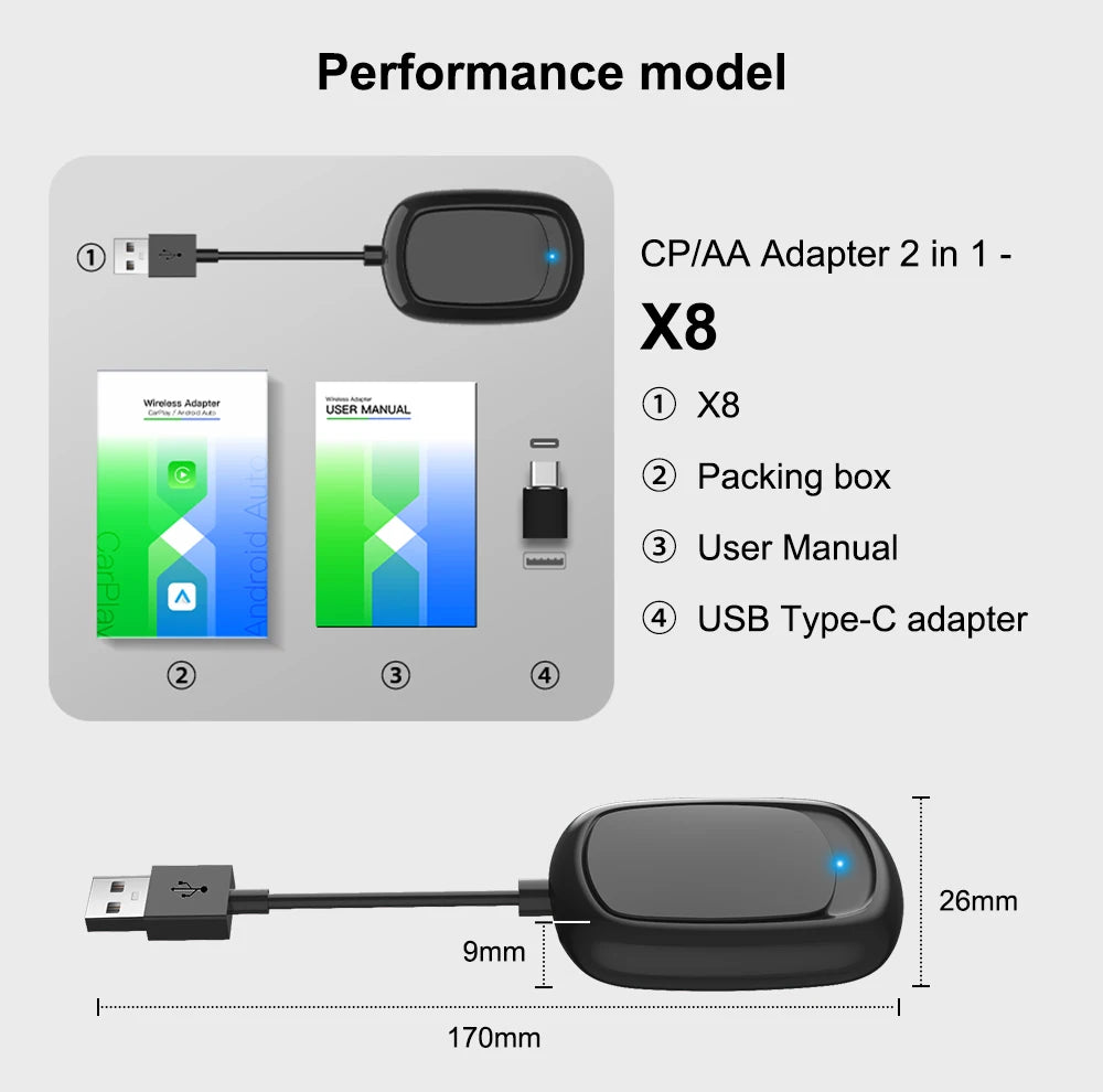IHeylinkit New 2 In 1 Mini Wireless Carplay Android auto Wireless Adapter Smart connectivity for most vehicle models