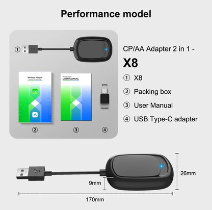 IHeylinkit New 2 In 1 Mini Wireless Carplay Android auto Wireless Adapter Smart connectivity for most vehicle models