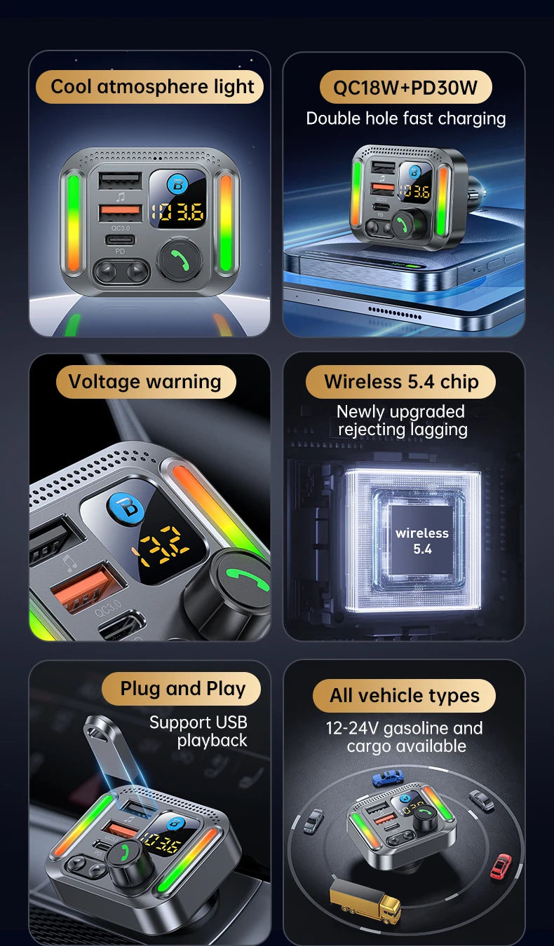 Car Bluetooth receiver 2026 latest model fast charging charger car mp3 player converter