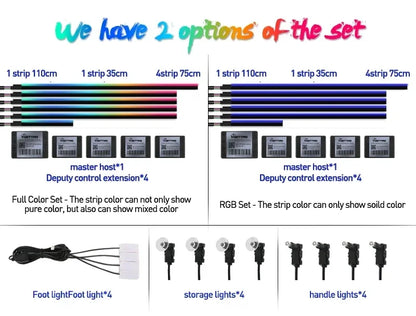 For BMW Only Neon Car Ambient Lights Full 213 Colors Streamer RGB LED Interior Hidden Ergonomic Strip For F10 F20 F30 G20 G30