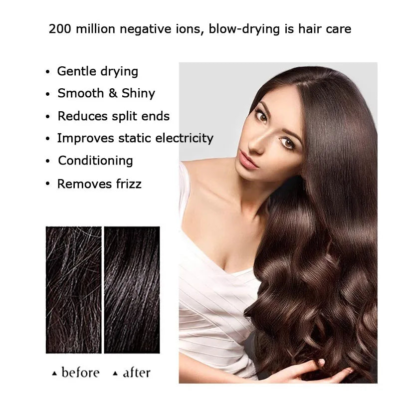 220V High-Speed Hair Dryer Super Leafless Hair Dryer Personal Hair Care Styling Negative Ion  Portable Fast-Drying Hair Dryer