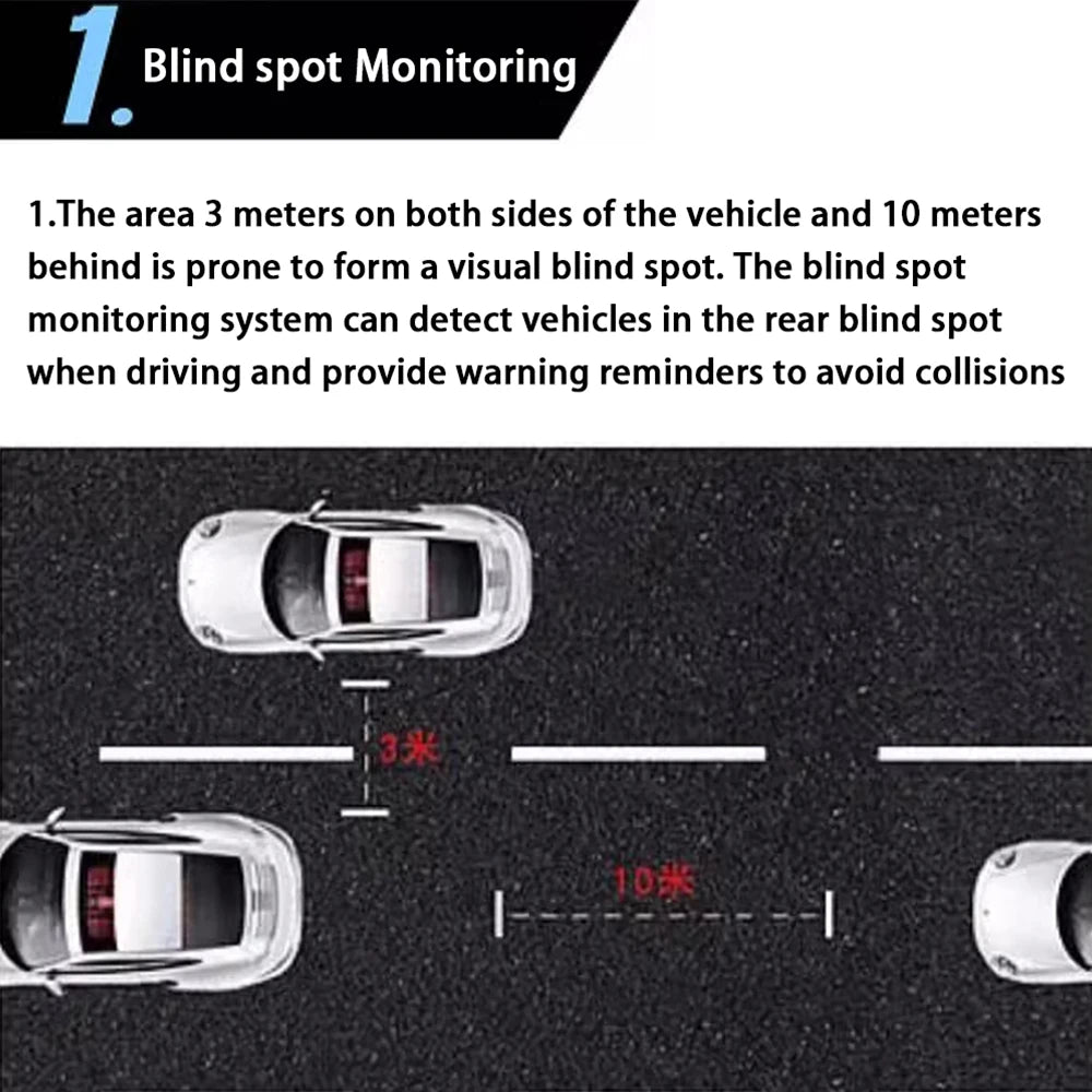 ZhuCamX DSM BSD Blind Spot Detection Monitoring Ultrasonic Warning Lane Assist System