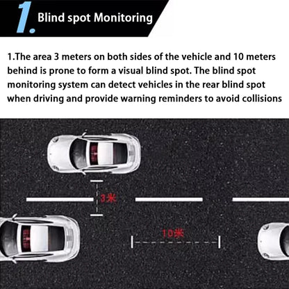 ZhuCamX DSM BSD Blind Spot Detection Monitoring Ultrasonic Warning Lane Assist System