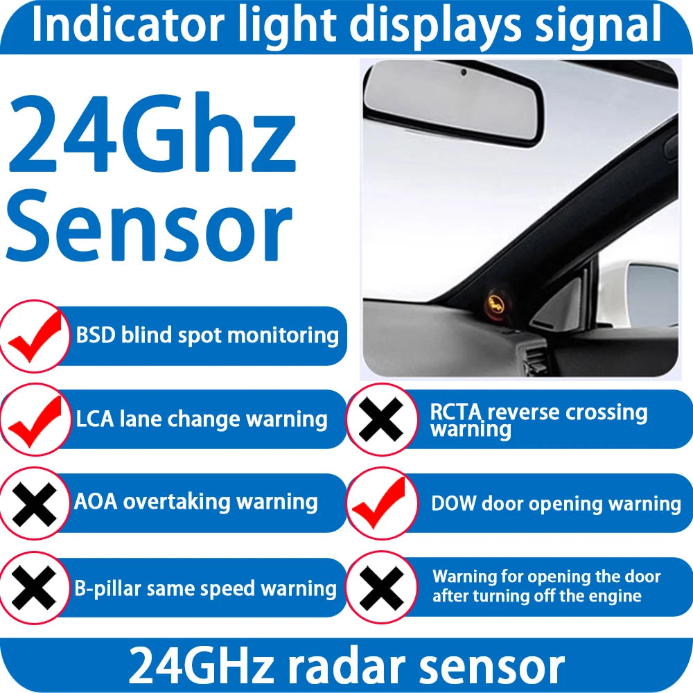 ZhuCamX DSM BSD Blind Spot Detection Monitoring Ultrasonic Warning Lane Assist System