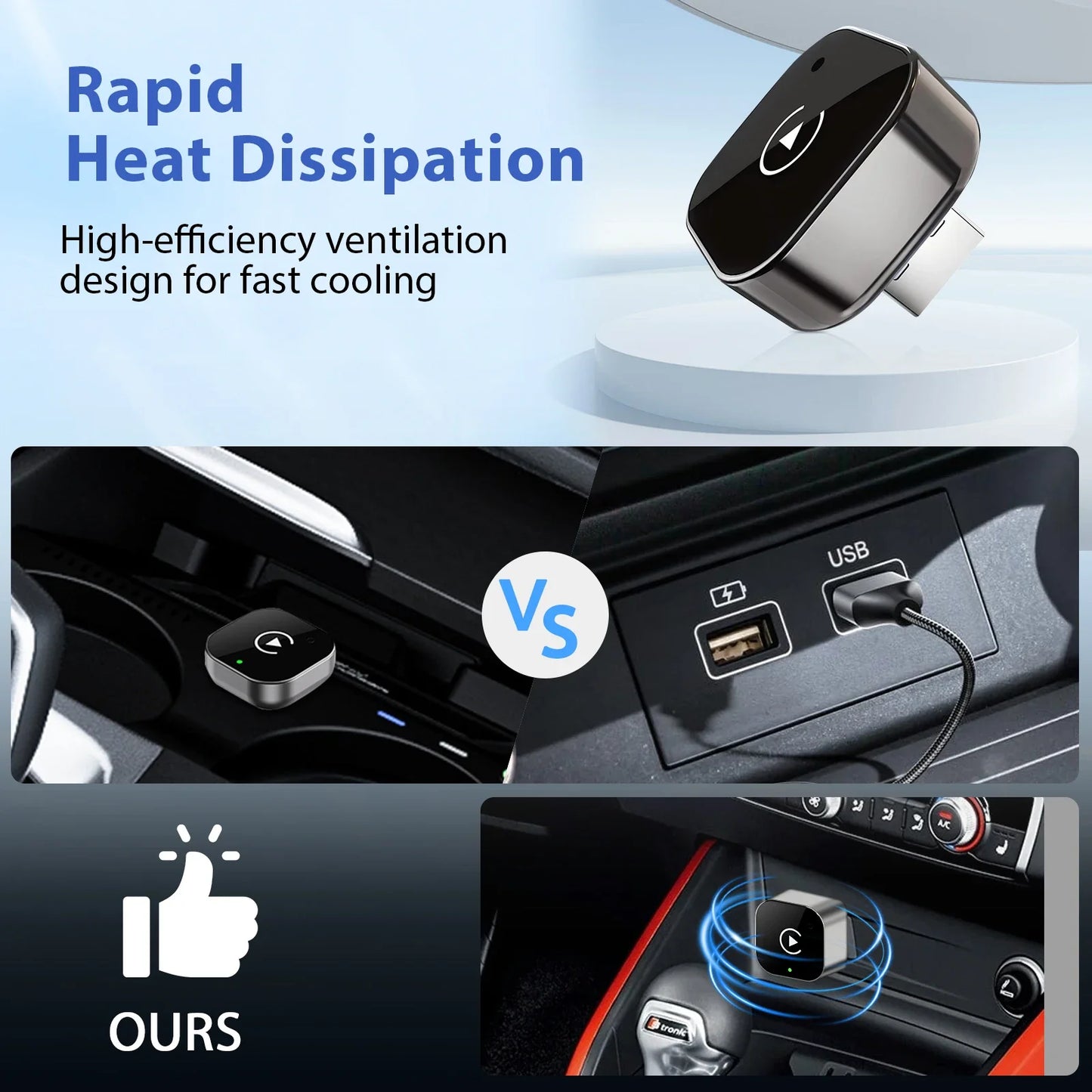 2 in 1 Android Auto Wireless Adapter CarPlay USB C 5Ghz WiFi Dongle Plug Play for Car Music Hands Free Calling