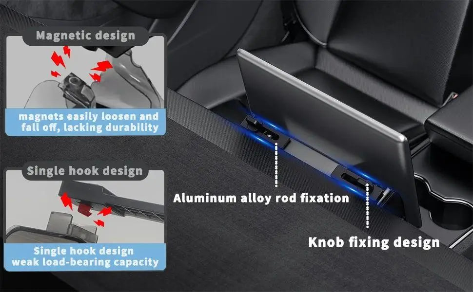 TEEQ Center Under Screen Storage For Tesla Model 3 Highland Model Y Tray Storage Box Behind The Screen Storage Box Accessories