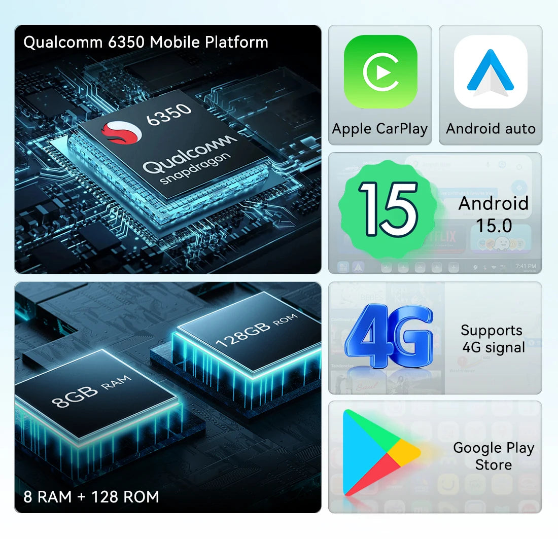 MMB Max Ultra Android 15 TV Box Ultra WiFi6 SM6350 8-Core For Netflix Play Store GPS WiFi/SIM Card Wireless Android Auto CarPlay
