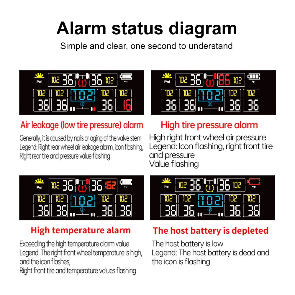 0~9.9Bar Truck RV 4/6 External Sensors Car Tire Pressure Alarm Digital LCD Display Solar TPMS Waterproof