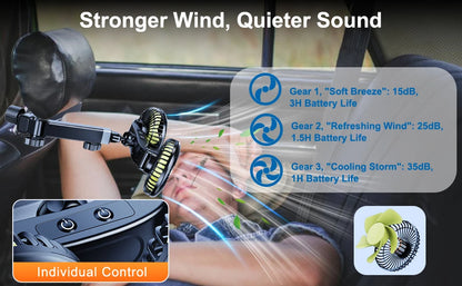 Hipacool 2024 Upgrade Car Fan Plug-in Or Battery Dual-Head Fan Strong Wind Quiet Sound Car Storgae Hook Flexible Car Cooling Fan