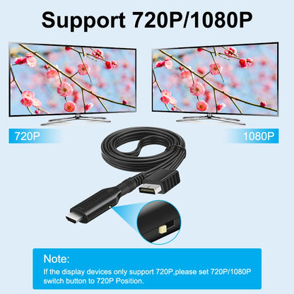 PS2 to HDMI Converter Adapter, PS2 to HDMI Cable PS2 to HDMI Support 1080P, Connecting a PS2 to a Modern TV with HDMI