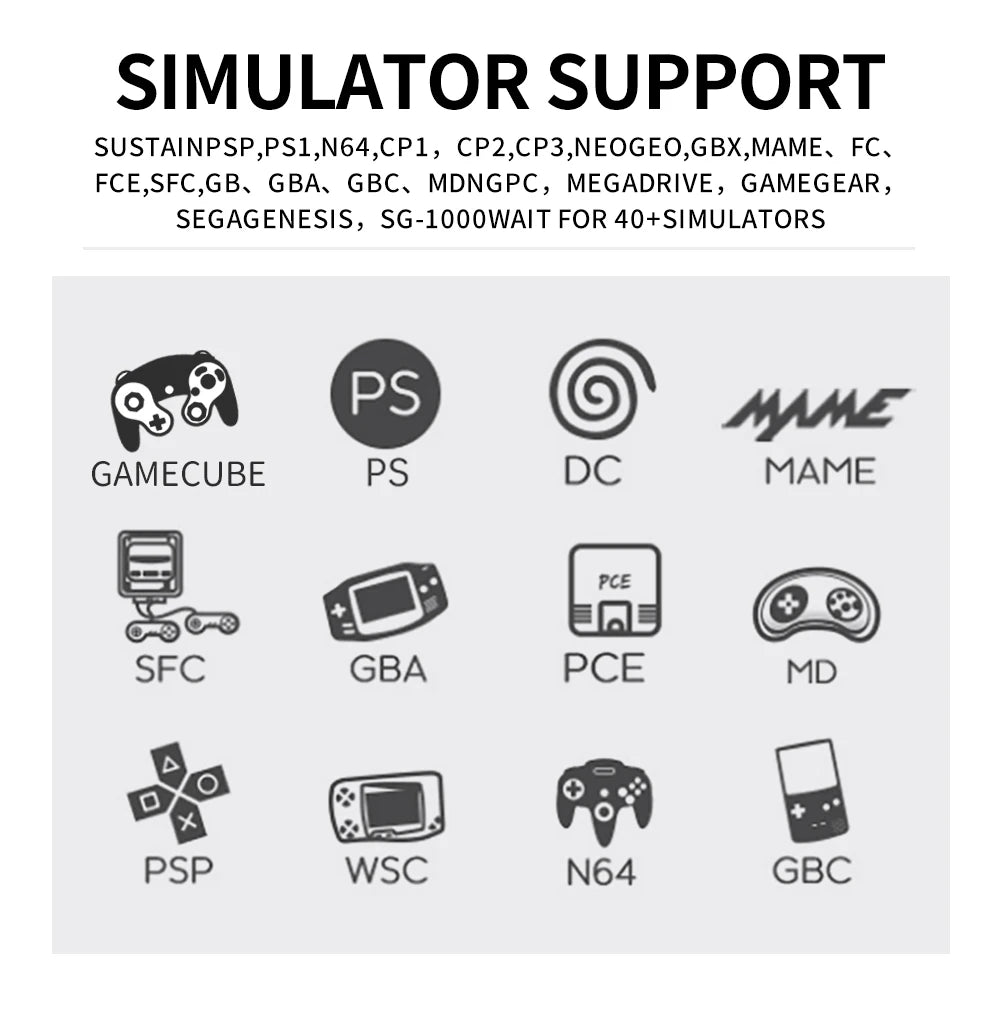 BOYHOM Y6 Retro Game Console 4K 60fps HDMI Output Low Latency GD10 TV Game Stick Dual Handle Portable Home Game Console for GBA