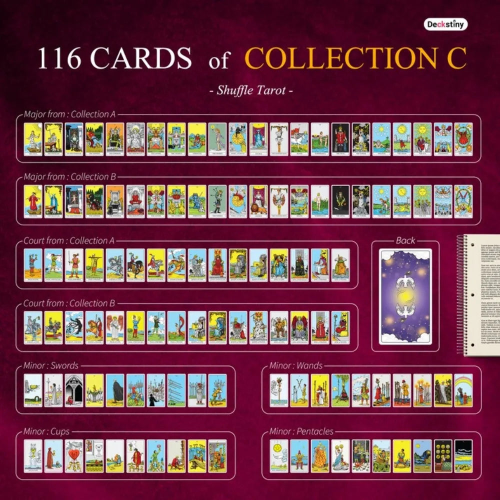 Shuffle Tarot Collection C (Complete A&B 116cards with Silver Gilded Edges) 12*7cm Shuffled World of RWS Tarot Deck In Rigid Box