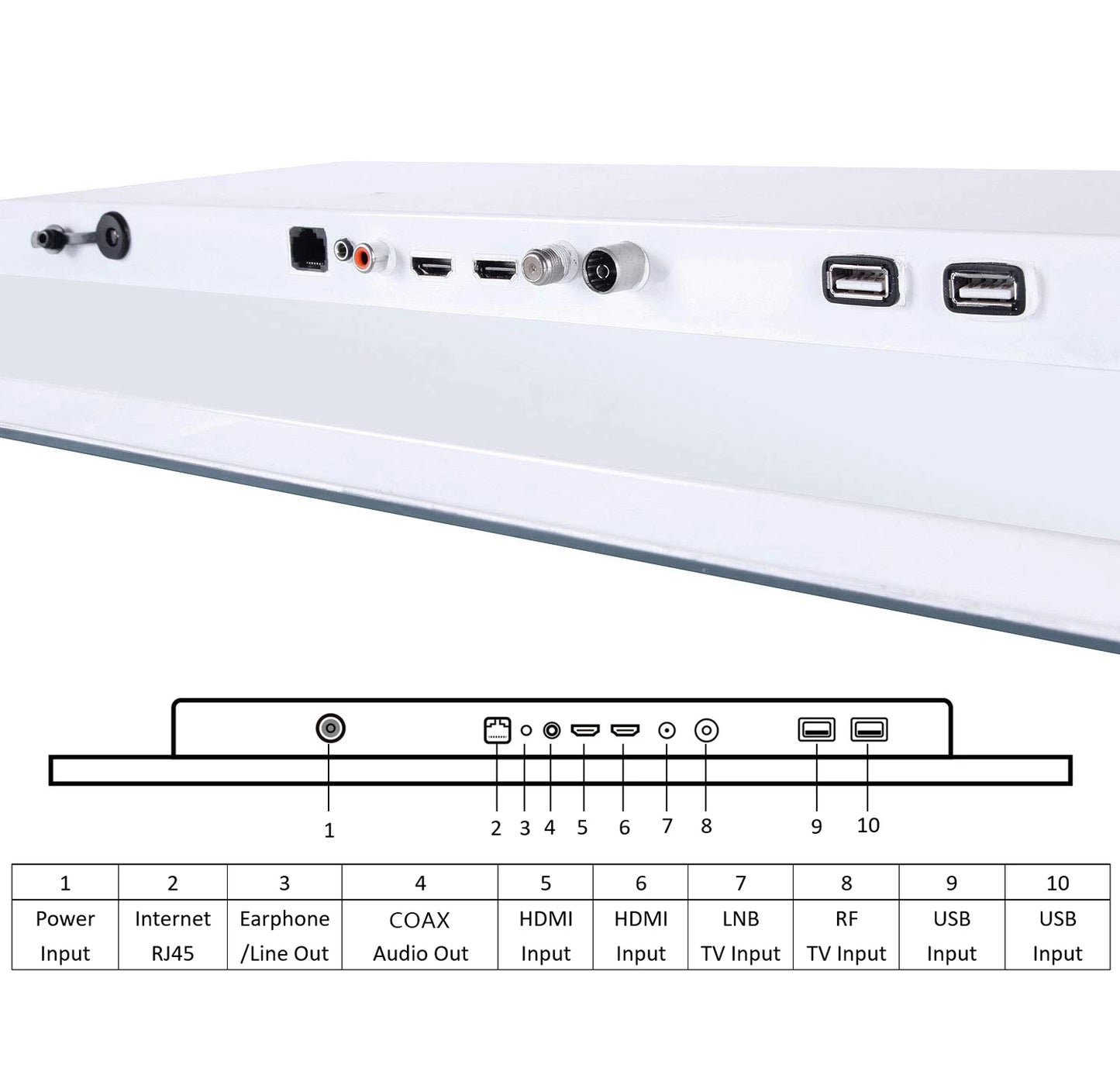 Souria 22 inches White Color Waterproof Bathroom SPA Hotel TV Built-in WiFi Bluetooth DTV Tuner Android IP66 Television