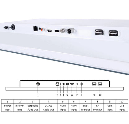 Souria 22 inches White Color Waterproof Bathroom SPA Hotel TV Built-in WiFi Bluetooth DTV Tuner Android IP66 Television