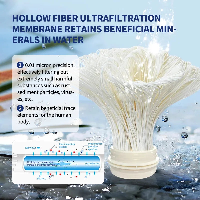 ZILISI High Flow Water Filter System Stainless Steel Mineral Water Filter Reusable PVDF 5 Years Exceed Whole House 1000-3000L