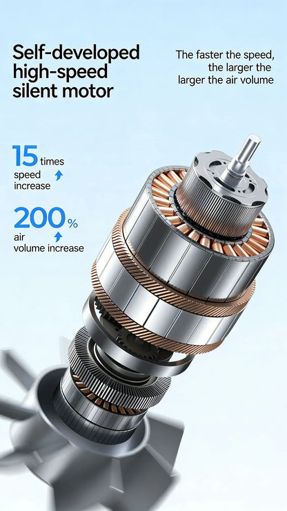 Car Clip on Air Conditioner 199 Speeds Adjustable 360° Rotation Semiconductor Cooling Fan Wide Clamp
