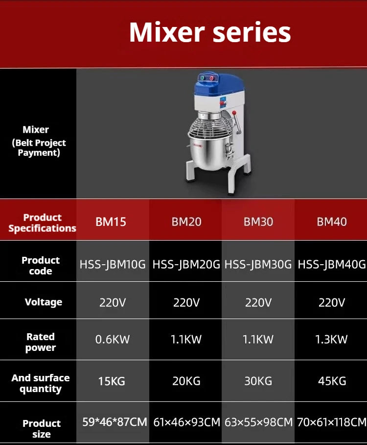 15L Automatic Dough Mixer and Egg Beater - Commercial Kneading and Beating Machine for Bakeries