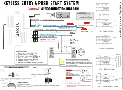 12V Universal Car Alarm System with Keyless Entry Mobile App Controlled Keyless Entry Start Stop Button Two Remote Controls