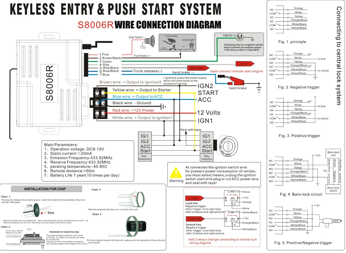 12V Universal Car Alarm System with Keyless Entry Mobile App Controlled Keyless Entry Start Stop Button Two Remote Controls
