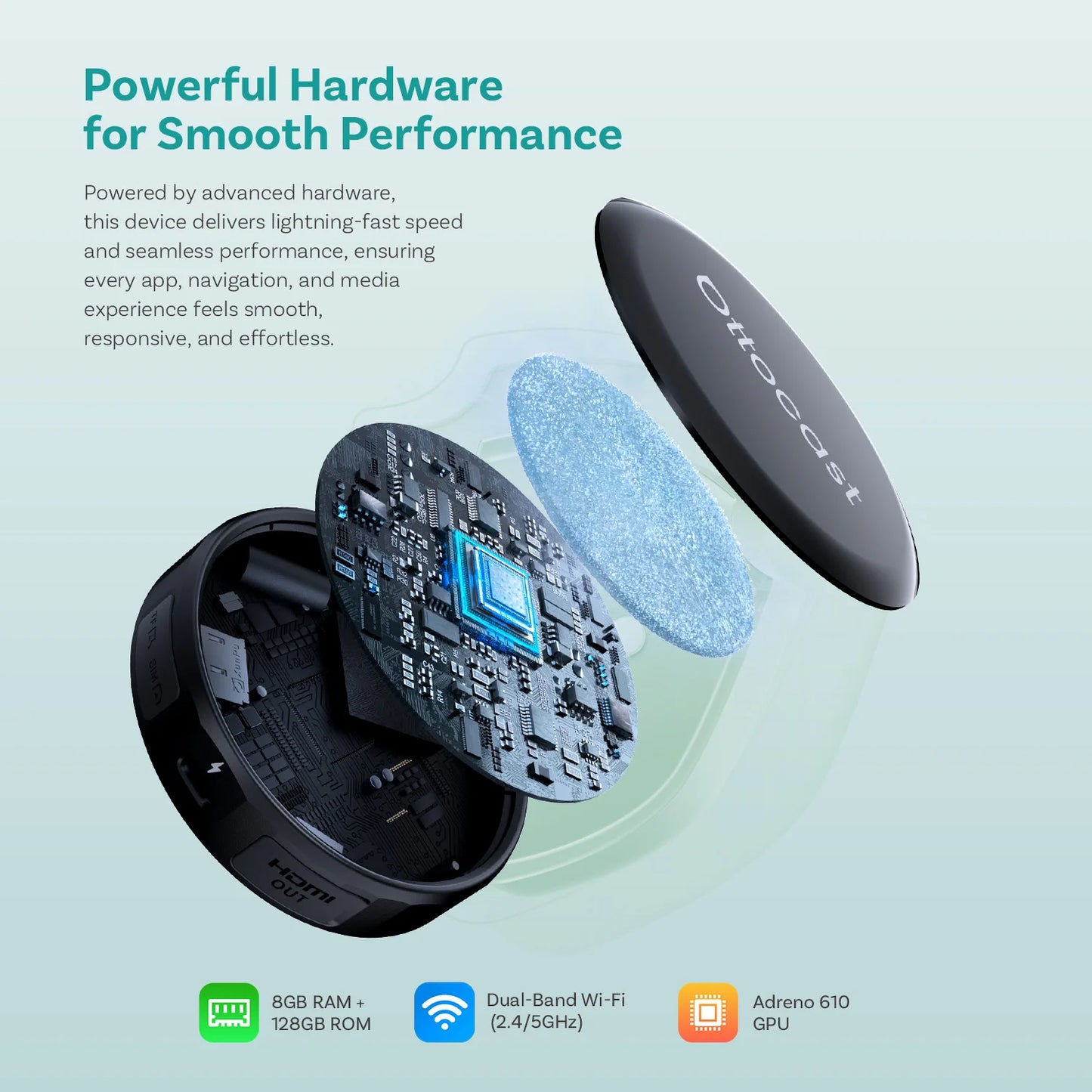 OTTOCAST P3 Pro Android Car Box Smart Car System for Car with AI Voice Assistant Cloud SIM 4G Dual Screen Fast Wireless Connecti