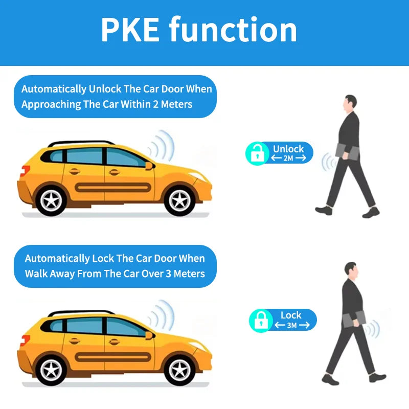Remote Starter and Car Alarm Smart App Remote Start Stop System for Cars Engine Push Start System with Auto Ignition Button