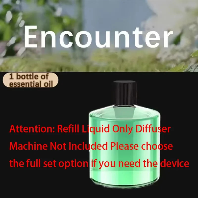 Smart Car Air Freshener & Perfume Diffuser - Rechargeable 5-Level Adjustable Starlight LED Car Gadgets