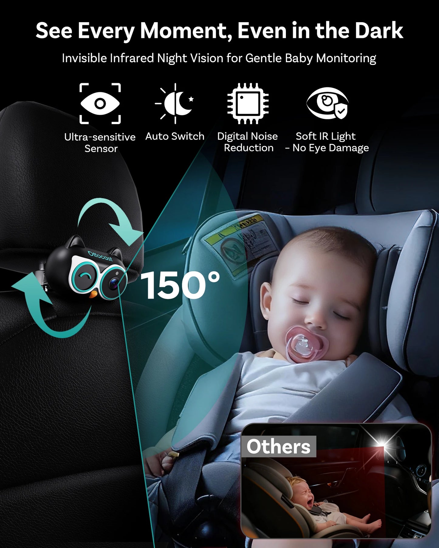 Ottocast Mini Pico 2in1 Wireless CarPlay Dongle Car Baby Safety Camera Pet Back Seat Camera Child Car Monitor For 99% of the car