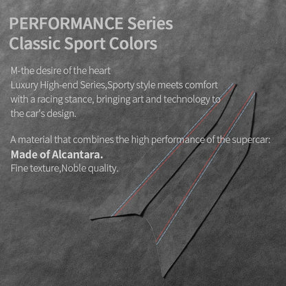For BMW 2er Two-Door G42 3er i3 G20 G28 4er i4 G23 Center Console Side Trim Sticker Car Interior Accessories Made of Alcantara