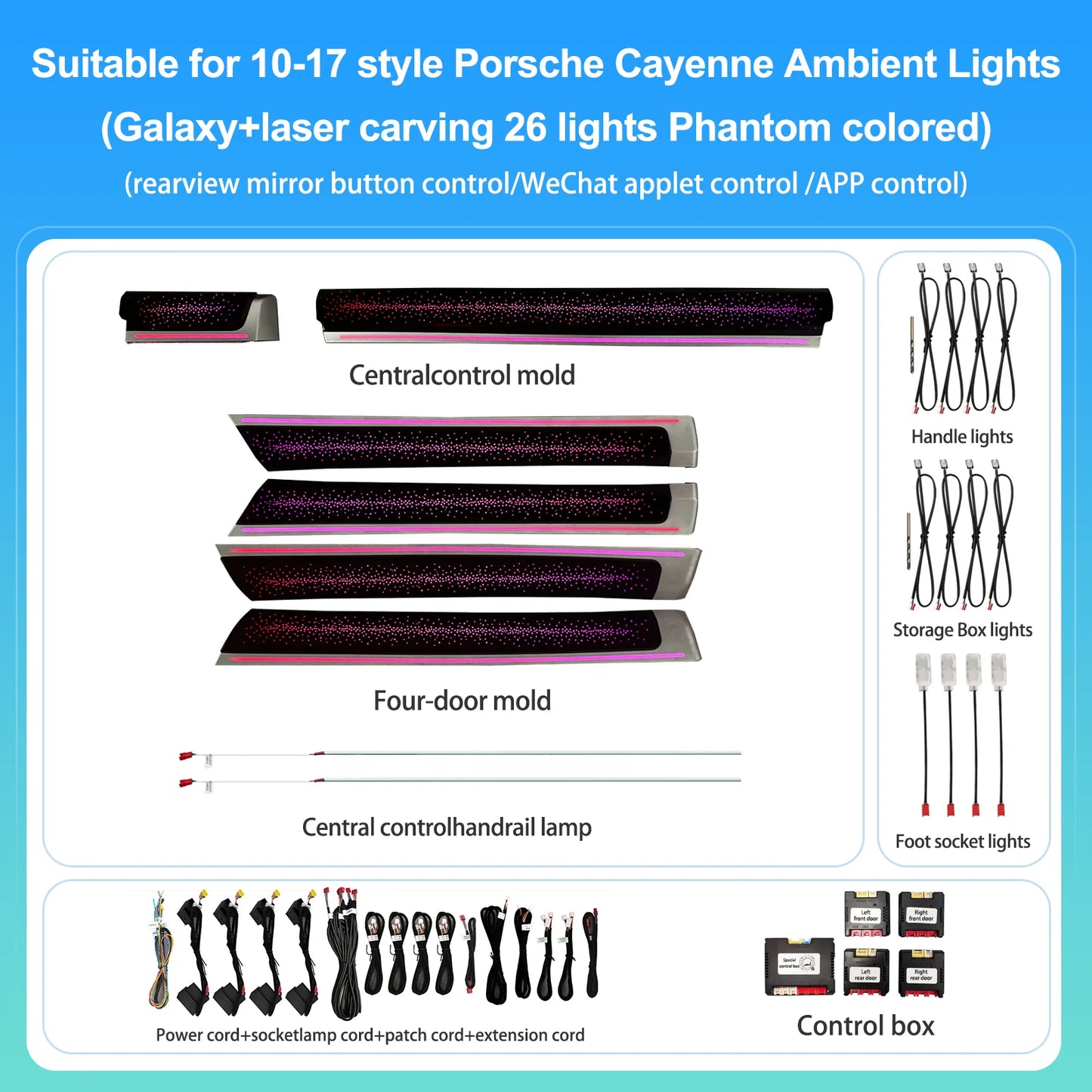 EZoneTronics Custom Ambient Lighting Kit for 2010–2017 Porsche Cayenne 1:1 OEM Mold,Supports App Control,Vehicle-Specific Fit