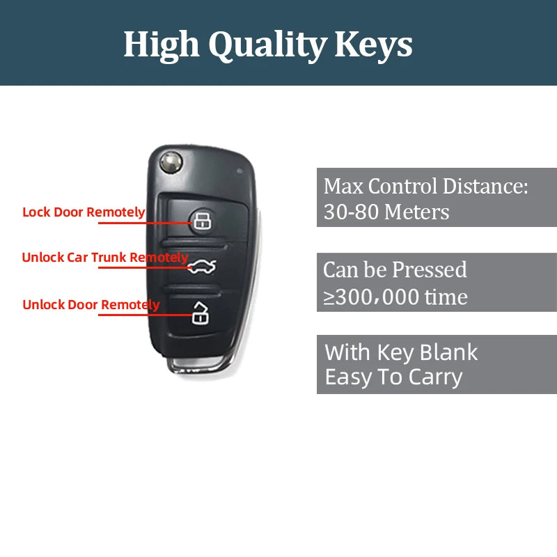 Car Remote Central Door Lock Keyless System Central Locking with Car Alarm Systems Auto Remote Central Kit Remote Control