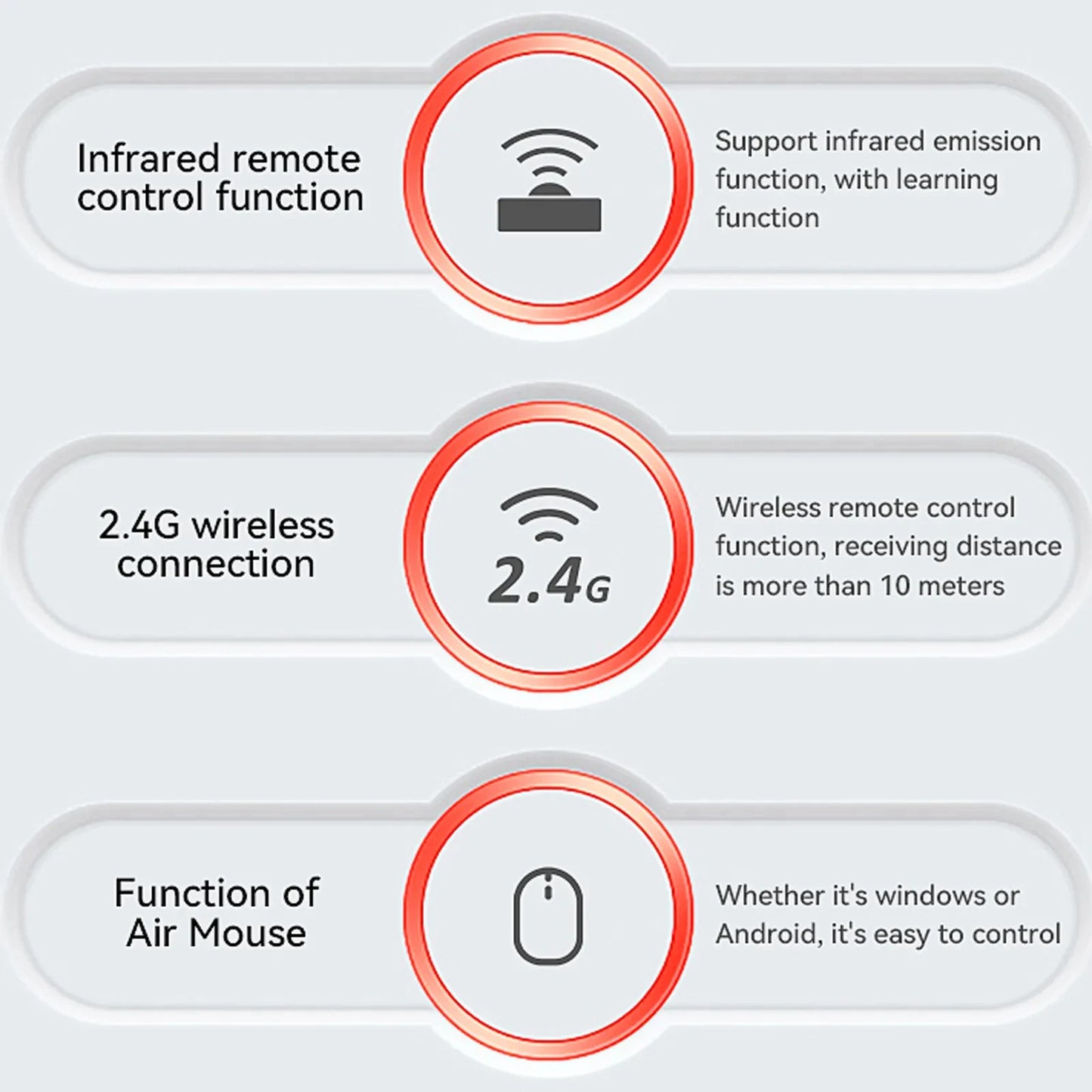MRSVI W3 Voice Air Mouse Remote Control 2.4G English Arabic Handheld Mini Wireless Keyboard for Android TV BOX/Windows/PC